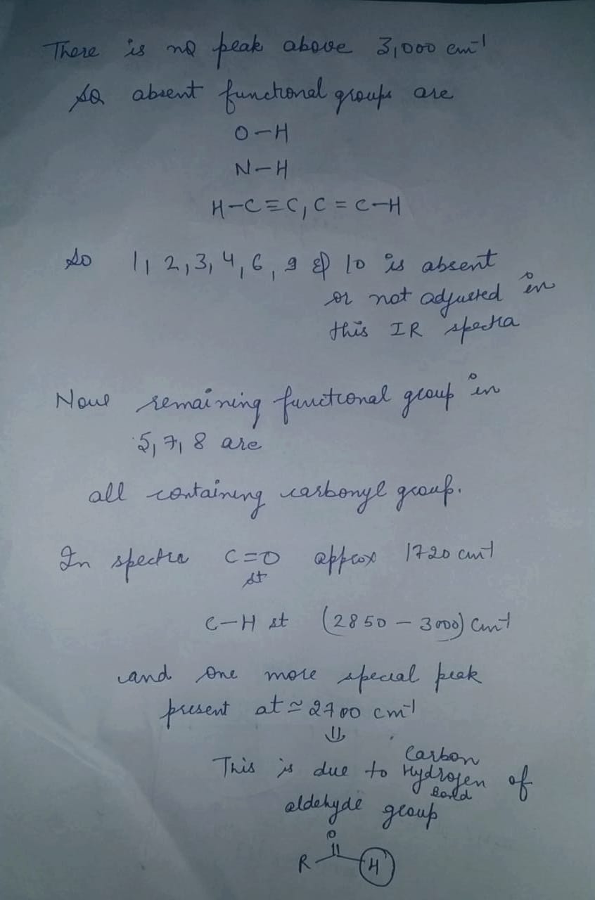 Chemistry homework question answer, step 1, image 1